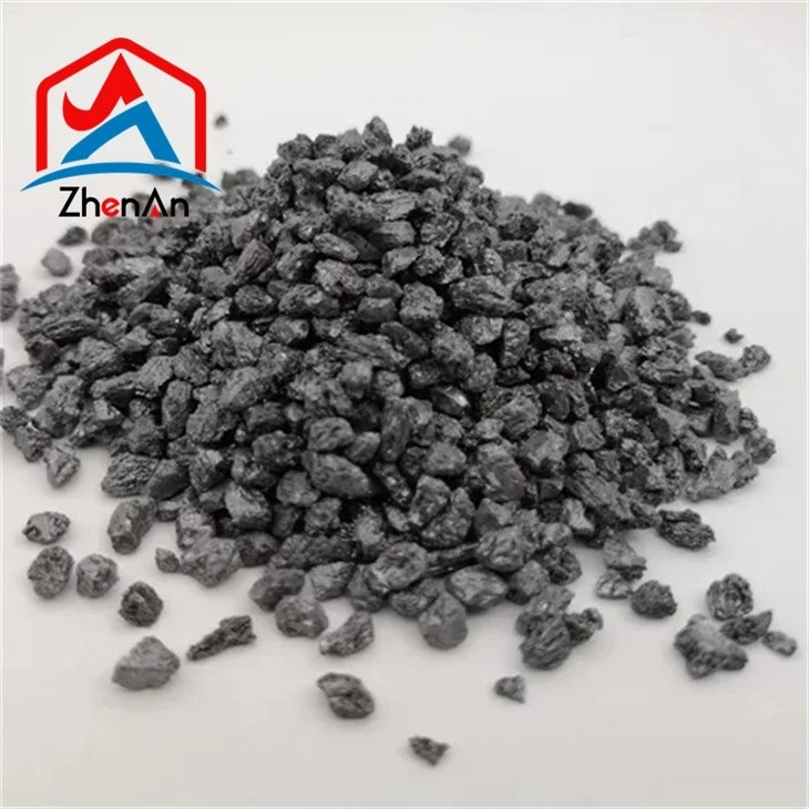 Silicon Carbide Abrasives supplier