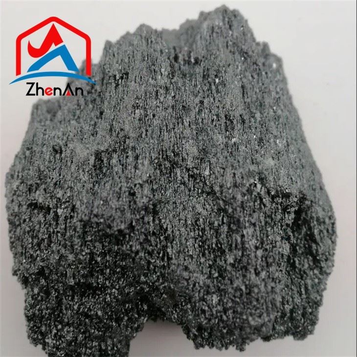 Black SiC manufacturer